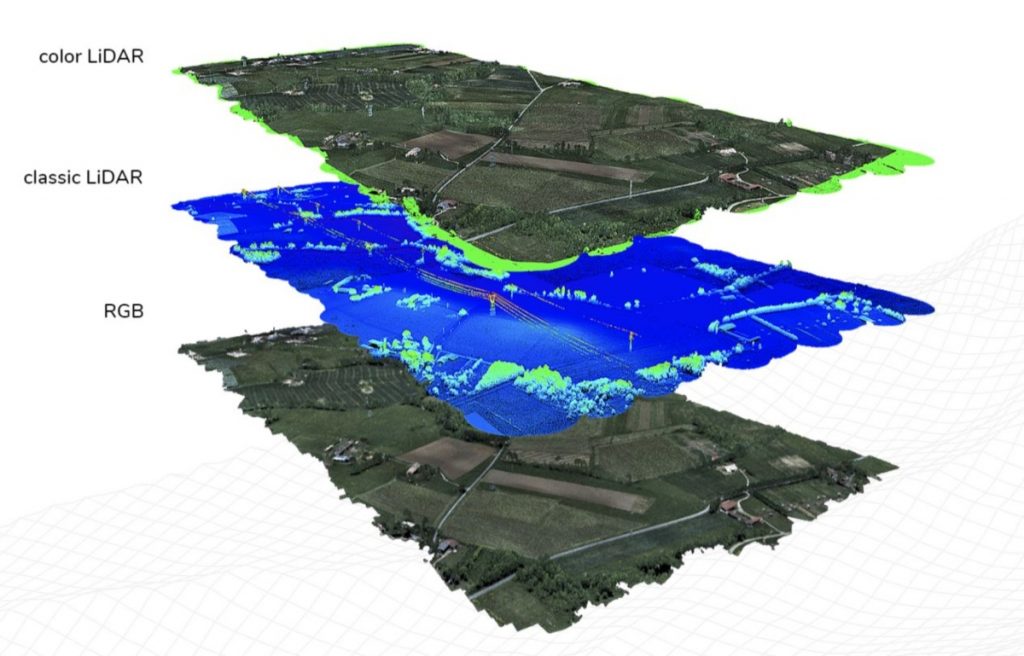 lidar drone layers