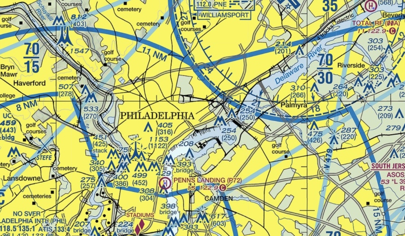 fly drone philadelphia