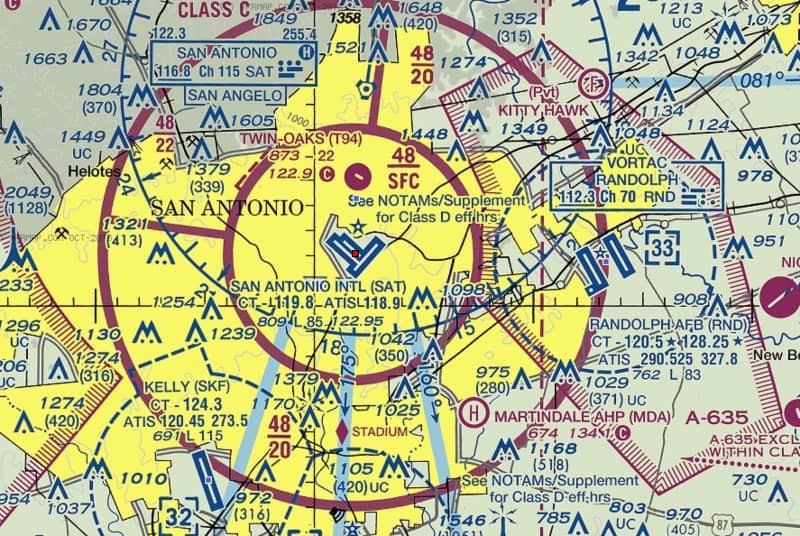 fly drone san antonio