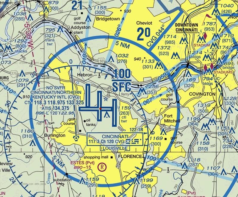 fly drone Cincinnati