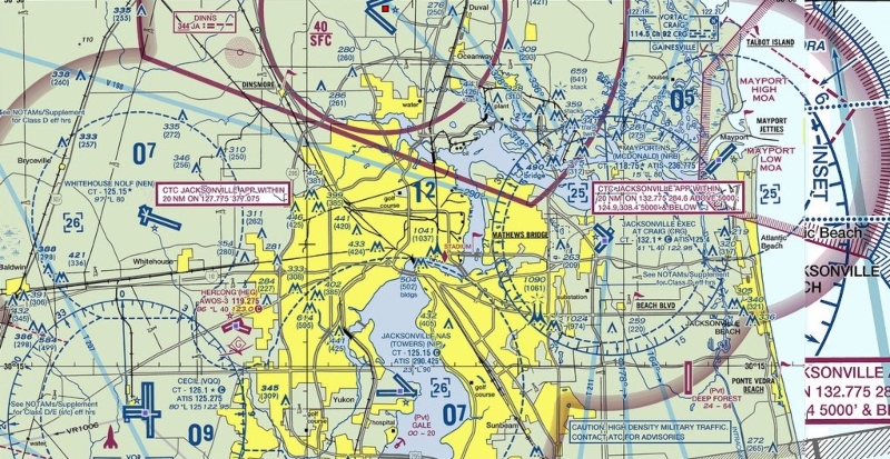 fly drone Jacksonville