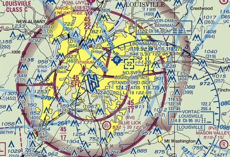 fly drone Louisville