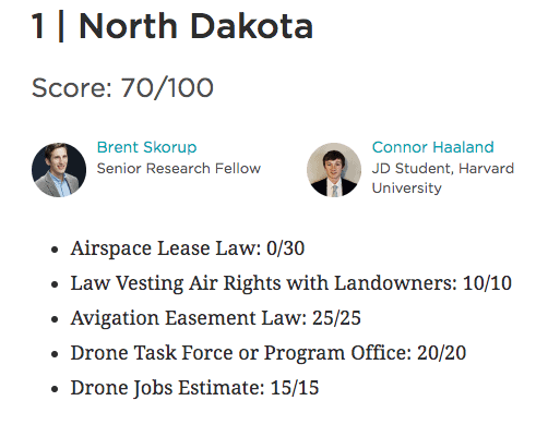 north-dakota-drone-readiness