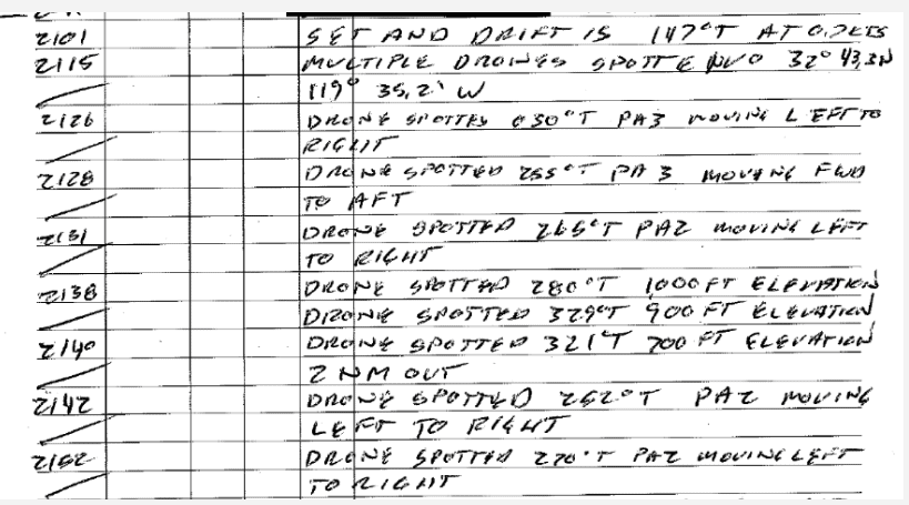 navy-log-mystery-drones