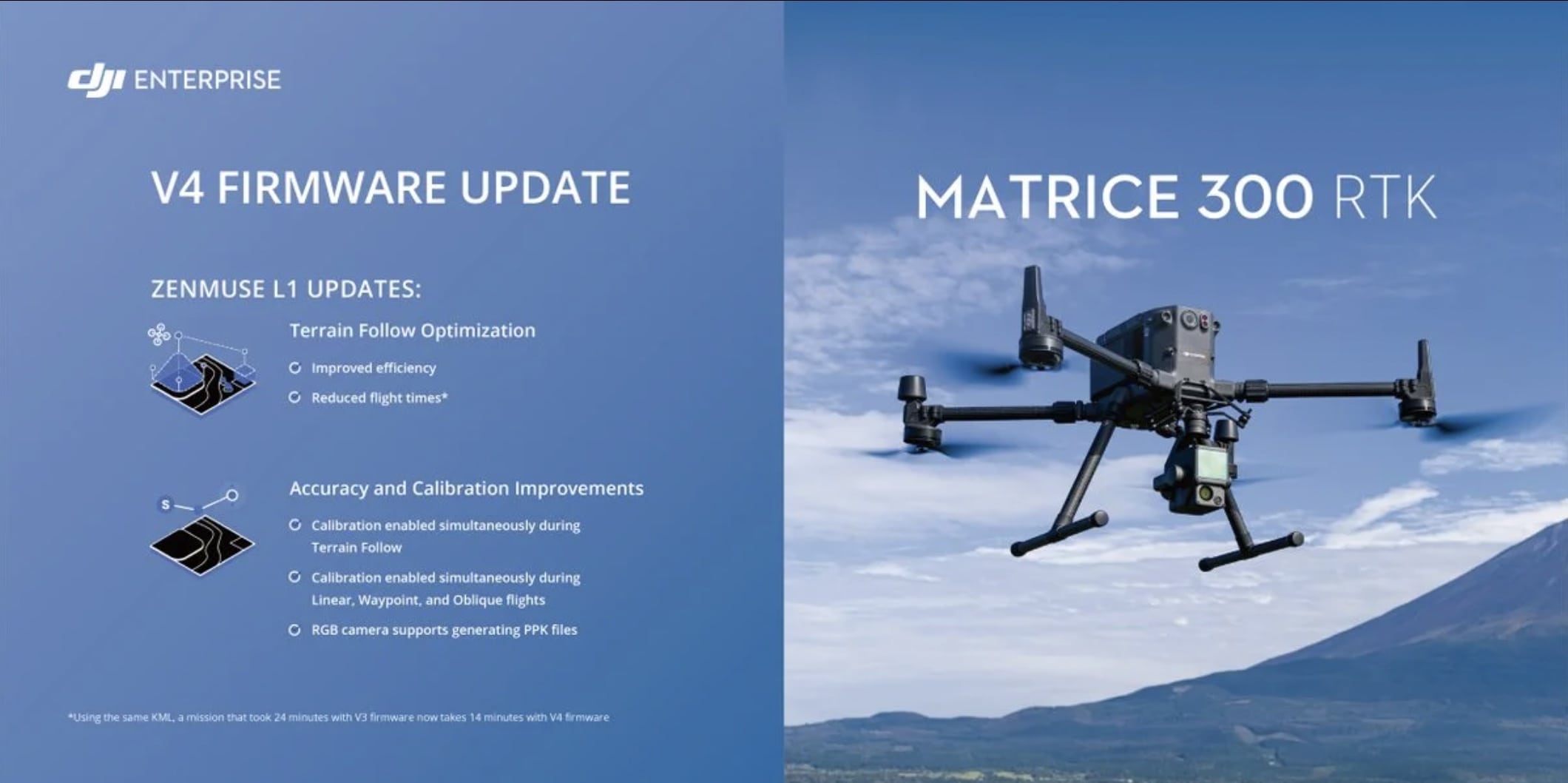 v4-zenmuse-l1-update