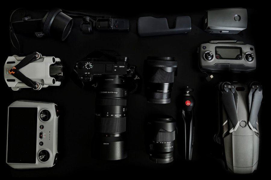 drone-gear-resolutions